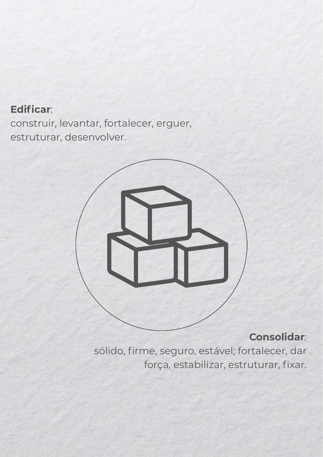 Ano Profético - Edificar